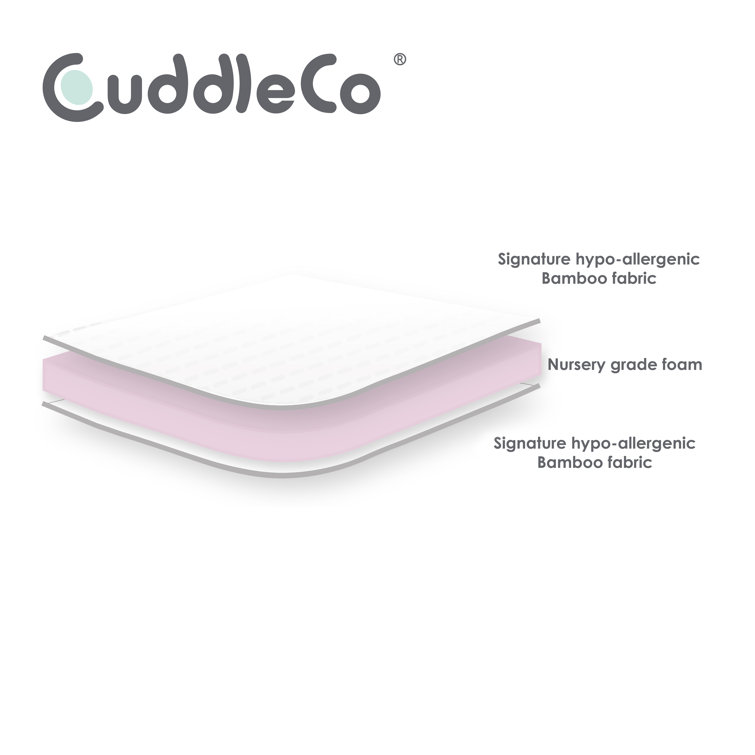 CuddleCo Foam Mattress & Reviews Wayfair.co.uk